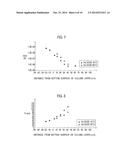 SEMICONDUCTOR DEVICE HAVING SUPER JUNCTION METAL OXIDE SEMICONDUCTOR     STRUCTURE AND FABRICATION METHOD FOR THE SAME diagram and image