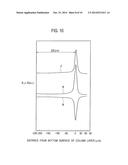 SEMICONDUCTOR DEVICE HAVING SUPER JUNCTION METAL OXIDE SEMICONDUCTOR     STRUCTURE AND FABRICATION METHOD FOR THE SAME diagram and image