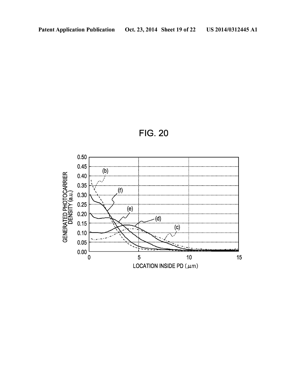 LIGHT RECEIVING ELEMENT WITH OFFSET ABSORBING LAYER - diagram, schematic, and image 20