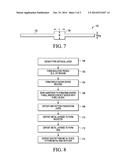 INTEGRATED CIRCUIT CHIP WITH DISCONTINUOUS GUARD RING diagram and image