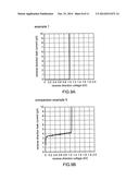 METHOD OF MANUFACTURING SEMICONDUCTOR DEVICE AND SEMICONDUCTOR DEVICE diagram and image