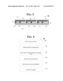 UNDERFILL PROCESS AND MATERIALS FOR SINGULATED HEAT SPREADER STIFFENER FOR     THIN CORE PANEL PROCESSING diagram and image