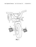 Blow Molded Toy Cycle diagram and image