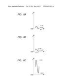 SEMICONDUCTOR DEVICE AND INVERTER SYSTEM diagram and image