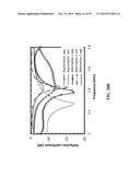 WEARABLE IMPACT MEASUREMENT DEVICE WITH WIRELESS POWER AND DATA     COMMUNICATION diagram and image