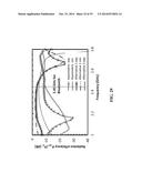 WEARABLE IMPACT MEASUREMENT DEVICE WITH WIRELESS POWER AND DATA     COMMUNICATION diagram and image