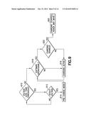 ROVER CHARGING SYSTEM diagram and image