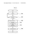 APPARATUS AND METHOD FOR BATTERY BALANCING diagram and image