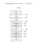 APPARATUS AND METHOD FOR BATTERY BALANCING diagram and image