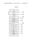 APPARATUS AND METHOD FOR BATTERY BALANCING diagram and image