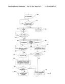 METHOD FOR MONITORING AND OPTIMISING THE OPERATION OF A CHARGING TERMINAL     FOR AN ELECTRIC VEHICLE AND CHARGING TERMINAL FOR IMPLEMENTING SAID     METHOD diagram and image