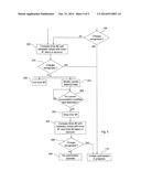 METHOD FOR MONITORING AND OPTIMISING THE OPERATION OF A CHARGING TERMINAL     FOR AN ELECTRIC VEHICLE AND CHARGING TERMINAL FOR IMPLEMENTING SAID     METHOD diagram and image