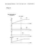 POWER SUPPLY CIRCUIT diagram and image