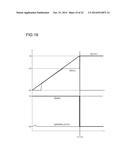 POWER SUPPLY CIRCUIT diagram and image