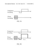 METHOD AND APPARATUS FOR SINGLE CARRIER WIDEBAND MAGNETIC RESONANCE     IMAGING (MRI) DATA ACQUISITION diagram and image