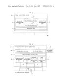 Battery-State Monitoring System diagram and image