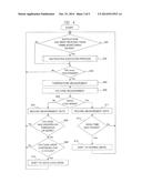 Battery-State Monitoring System diagram and image