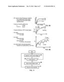 POST FABRICATION TUNING OF AN INTEGRATED CIRCUIT diagram and image