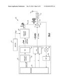 APPARATUS AND METHODS FOR ENVELOPE SHAPING IN POWER AMPLIFIER SYSTEMS diagram and image