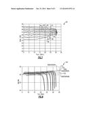 APPARATUS AND METHODS FOR ENVELOPE SHAPING IN POWER AMPLIFIER SYSTEMS diagram and image