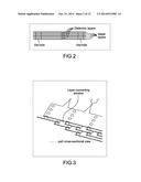 SIGNAL TRANSMISSION CABLE AND FLEXIBLE PRINTED BOARD diagram and image