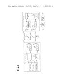 REMOTE CONTROL SYSTEM diagram and image