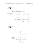 REMOTE CONTROL SYSTEM diagram and image