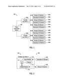 ELECTRONIC SECURITY PATROL COMPLIANCE SYSTEMS AND METHODS FOR     INSTITUTIONAL FACILITY diagram and image