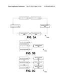 AUTOMATED SECURITY SYSTEM FOR STRUCTURES diagram and image