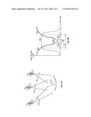 SATELLITE RECEPTION ASSEMBLY INSTALLATION AND MAINTENANCE diagram and image