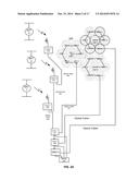 INDOOR TRILATERALIZATION USING DIGITAL OFF-AIR ACCESS UNITS diagram and image