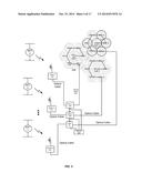 INDOOR TRILATERALIZATION USING DIGITAL OFF-AIR ACCESS UNITS diagram and image