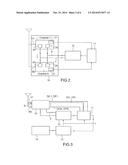 METHOD AND SYSTEM FOR DETECTING ANOMALIES ON SATELLITE NAVIGATION SIGNALS     AND HYBRIDIZATION SYSTEM COMPRISING SUCH A DETECTION SYSTEM diagram and image