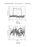 METHOD AND SYSTEM FOR DETECTING ANOMALIES ON SATELLITE NAVIGATION SIGNALS     AND HYBRIDIZATION SYSTEM COMPRISING SUCH A DETECTION SYSTEM diagram and image