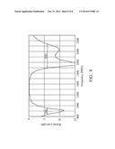 HYBRID ANTENNA diagram and image