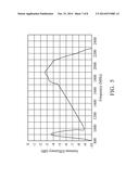 HYBRID ANTENNA diagram and image