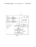 LENS WITH MIXED-ORDER CAUER/ELLIPTIC FREQUENCY SELECTIVE SURFACE diagram and image