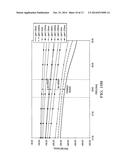 LENS WITH MIXED-ORDER CAUER/ELLIPTIC FREQUENCY SELECTIVE SURFACE diagram and image