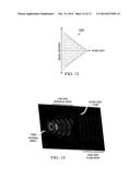LENS WITH MIXED-ORDER CAUER/ELLIPTIC FREQUENCY SELECTIVE SURFACE diagram and image