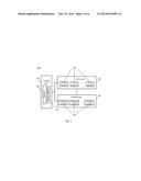 ANTENNA APPARATUS, BASE STATION AND COMMUNICATIONS SYSTEM diagram and image