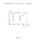 ANTENNA ASSEMBLY AND ELECTRONIC DEVICE USING THE ANTENNA ASSEMBLY diagram and image