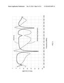 ANTENNA-LIKE MATCHING COMPONENT diagram and image