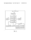 ELECTRONIC DEVICE AND METHOD FOR IMAGE CONTENT ASSIGNMENT diagram and image