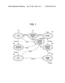 MULTI-SCREEN POWER MANAGEMENT diagram and image