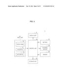 DISPLAY CONTROL DEVICE, DISPLAY CONTROL METHOD, AND COMPUTER PROGRAM diagram and image