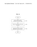 DISPLAY CONTROL DEVICE, DISPLAY CONTROL METHOD, AND COMPUTER PROGRAM diagram and image