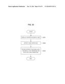 DISPLAY CONTROL DEVICE, DISPLAY CONTROL METHOD, AND COMPUTER PROGRAM diagram and image