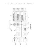 SYSTEMS AND METHODS FOR FINGER POSE ESTIMATION ON TOUCHSCREEN DEVICES diagram and image