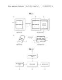 PORTABLE DEVICE AND CONTROL METHOD FOR THE SAME diagram and image