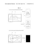 PORTABLE DEVICE AND CONTROL METHOD FOR THE SAME diagram and image